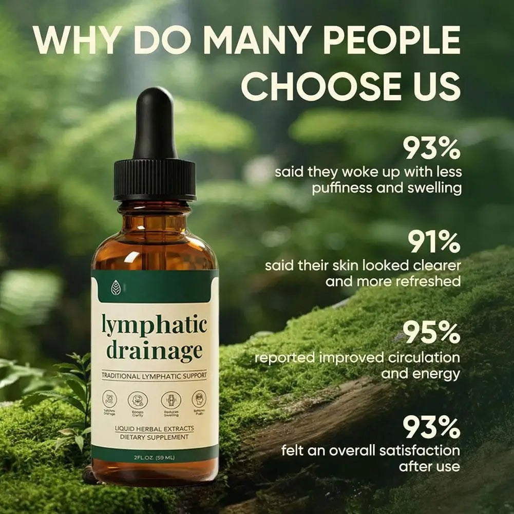 Lymphatic Drainage Drops